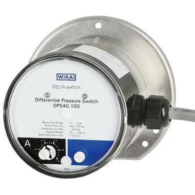 Terminate Pressure Gauges